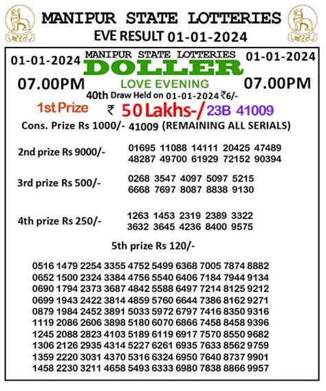 manipur state lottery old result yesterday|RESULT .